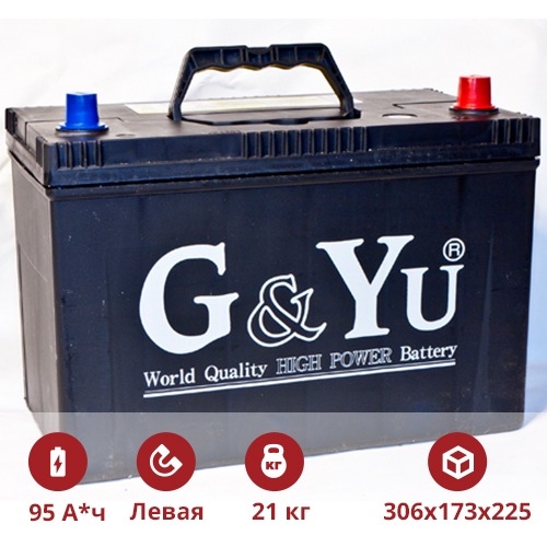G&YU SMF 120D31L - изображение товара