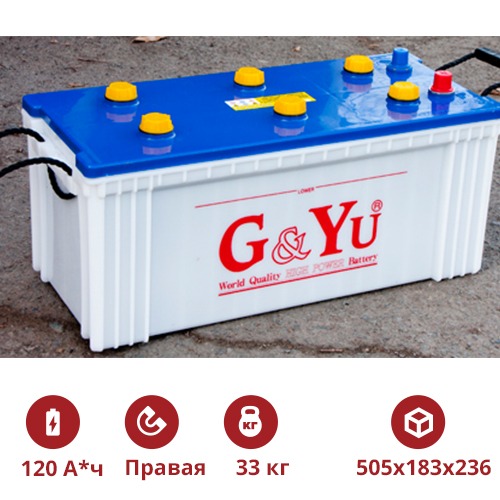 G&YU 130F51R - изображение товара