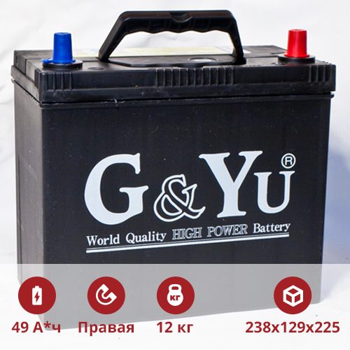 G&YU SMF 65B24R - изображение товара