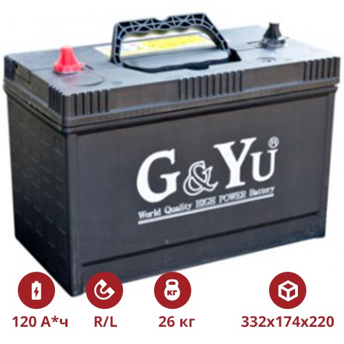 G&YU SMF 31-1000S - изображение товара